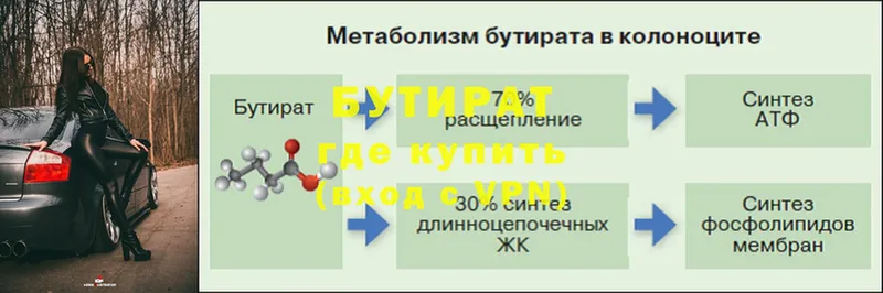 МЕГА зеркало  Белогорск  Бутират бутик 